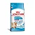 MINI INDOOR PUPPY 1 KG - Imagem 1
