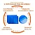 Tapete Refrescante Para Pets Napi 40×50cm - Imagem 2