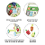 Apoiador e Centro de Atividades Farmstand 5 em 1 - Skip Hop - Imagem 5