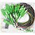 F. Splitter 1*16 0.9Mm 1.5M Sc/Apc Plc Color - Imagem 1