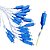 F. Splitter 1*16 0.9Mm 1.0M Sc-Upc Plc Iuron - Imagem 2