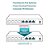 Tp-Link Hub Switch 08P Tl-Sf1008Lp 8*10/100Mbps 4Poe - Imagem 4