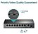 Tp-Link Hub Switch 09P Tl-Sf1009P 9*10/100 8*Poe+ 65W - Imagem 3