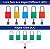 Conjuntos de cadeados de segurança Brady Safety Lockout - 6 unidades - Verde - Cadeados de segurança com chaves diferentes - 2 chaves por cadeado - SDAL-GRN-38ST-KD6 - Imagem 5