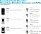 Dispensador manual de parede Pacific Blue Ultra para sabonete espumante e álcool em gel para as mãos, da GP PRO (Georgia-Pacific); Aço inoxidável escovado; 53060; 11,5 L x 5,6 - Imagem 5