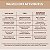 Designer Bem-estar Designer Whey Natural 100% Proteína em Pó de Soro de Leite com Probióticos, Fibras e Vitaminas B-Chave para Energia, Sem Glúten, Não-OGM, Chocolate Gourmet 12 oz - Imagem 5