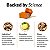 Suplemento de suporte articular Force Factor Better Turmeric para uma saúde articular extra forte, apresentando HydroCurc Cúrcuma Curcumina com Pimenta Preta para Absorção Superior, Sabor de Frutas, 120 Mastigáveis Macios. - Imagem 3