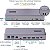 Estação de Ancoragem USB-C StarTech.com - Saída de Vídeo HDMI/DP/USB-C Multi Monitor, Triplo Monitor 4K30/Duplo 4K60, Hub USB 7-Portas, Entrega de Energia de 60W, - Imagem 4