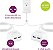 Acessórios Philips Carregador Duplo USB de 24W, Cabo Divisor de Energia de 16 pés, para iPhone 12/11/Pro/Max/XS/XR/X/8, iPad Pro, Samsung Galaxy S21/S10/S9/Plus - Imagem 2