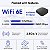 Roteador Mesh Wi-Fi 6E de tri-banda Wyze AXE5400 Pro, cobre até 4000 pés quadrados, 150+ dispositivos, substitui roteadores antigos para cobertura completa em casa, suporta conexão com fio - Imagem 3