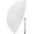 Sombrinha Godox UB-85D Transparente 85 cm - Imagem 1