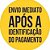 Capa para Caixa de Som Ativa Staner SR315A Impermeável Uv - Imagem 4