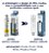 FILTRO DE AGUA ORIGINAL PURIFICADOR ELECTROLUX PE11B / PE11X A28154701 - Imagem 2