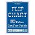 Papel Para Flip-Chart Serrilhado 64X88 50Fls. Tamoio - Imagem 1