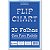 Papel Para Flip-Chart Serrilhado 64X94 75G. 20Fls. Tamoio - Imagem 1