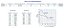 PRESSURIZADOR VERTICALPRESS 125-10 5.7CV TRI ORBITEC - Imagem 3