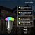 LAMPADA SMART ZIGBEE PIXEL TI - Imagem 6