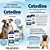 Cetodine Shampoo 500ml - Imagem 2