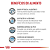 Royal Canin Canine Veterinary Anallergenic para Cães Adultos 4kg - Imagem 2