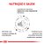 Royal Canin Feline Gastro Intestinal Fibre Response 400g - Imagem 3