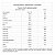 Testosterol Woman (30 caps) Inove Nutrition Ref: 2457870 - Imagem 2