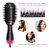 Escova Profissional P/ Cabelo Secadora Alisadora Modeladora - Imagem 4