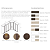 Closet em U Capuccino Premium 1.57 x 4.37 x 1.76 m - Imagem 10