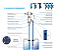 Kit 5 Unidades Diluidor De Químicos Tron Totalmix Oferta - Imagem 3