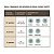 Boveda 62% 4G - Imagem 3