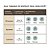 Boveda 62% 8G - Imagem 3