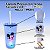 Copo de Plástico com Tampa, Canudo e LED - Mickey Mouse - Azul - 490ml - 1 unidade - Disney Original - Rizzo - Imagem 2