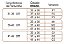 Meia esportiva Performance 20-30 mmHg branca - Sigvaris - Imagem 2