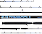 Vara albatroz fishing TAMBAQUI C 1802 20-35LBS - Imagem 1