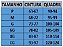 Calcinha ultrabsorvente antibacteriana reutilizável - Imagem 4