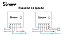 Interruptor Inteligente Sonoff Mini Diy - Imagem 8