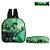 Kit Mochila Escolar Pequena Incrivel Hulk Vingadores Costas - Imagem 5
