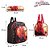 Kit Mochila Escolar Pequena Spider Man Vingadores Costa - Imagem 3