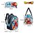 Mochila Escolar Dragon Ball Costas Kit Lancheira+Estojo - Imagem 3
