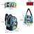 Mochila Escolar Mickey Disney Costas Kit Lancheira+Estojo - Imagem 3