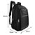 Mochila Executiva Multifuncional Com Divisória P Notebook - Imagem 3