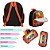 Mochila Infantil Masculina Naruto Clássico Costa + Lancheira - Imagem 6