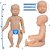Kit 5 Reborn Molde Levi Menino Olho Fechado Corpo Silicone - Imagem 6