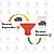 Funil para Recursos - Imagem 2