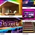 Fita Led 5050 Rgb C/ Silicone Fonte E Controle De Cores - Imagem 7