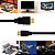 Cabo Adaptador Mini Hdmi Macho X Hdmi Macho 2.0 4k Ultrahd - Imagem 8