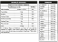 Whey Grego 900g - Nutrata - Imagem 2