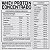 Whey Protein Concentrado - 900g- Chocolate - DUX - Imagem 4