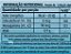 Artro+MSM 515mg 60 Cápsulas | Apisnutri - Imagem 2