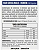 Hair Skin & Nails Homem 300mg 60Caps - Flora Nativa do Brasil - Imagem 3