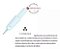 Agulha Easy Balance Dermomag 3 Pontas Circular - Kit 10 Unidades - Imagem 2